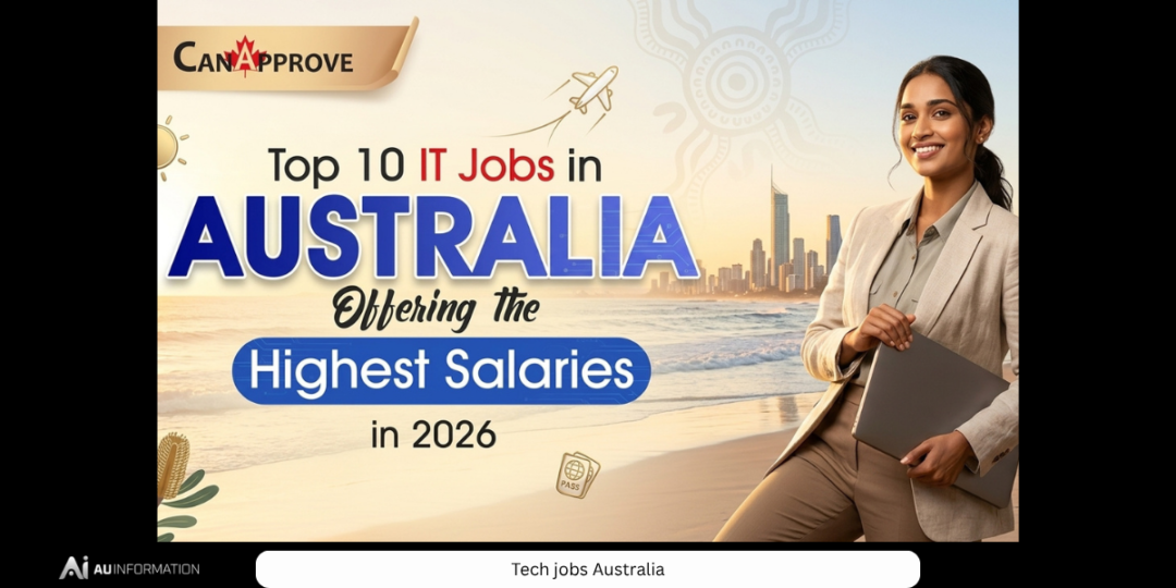 Tech Jobs Australia 2026: The Fastest-Growing Roles, Skills and Salary Trends