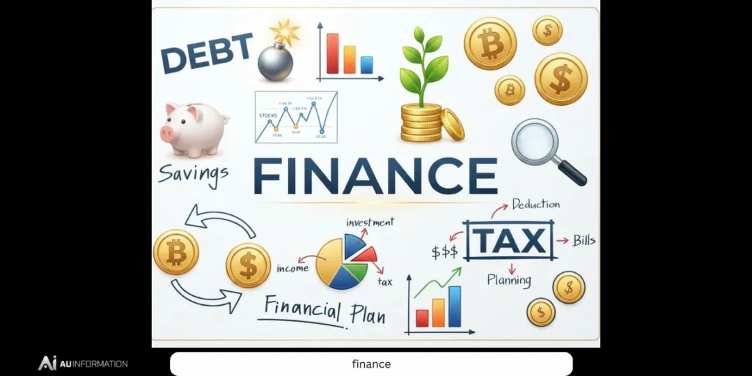 Finance Explained: How Money, Investments and Financial Markets Shape the Modern World